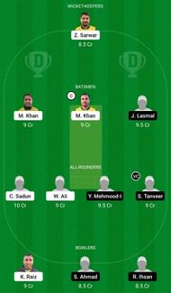 Dream11 Team for Cyprus Moufflons vs Haidree Lions - ECS T10 Cyprus 2021.